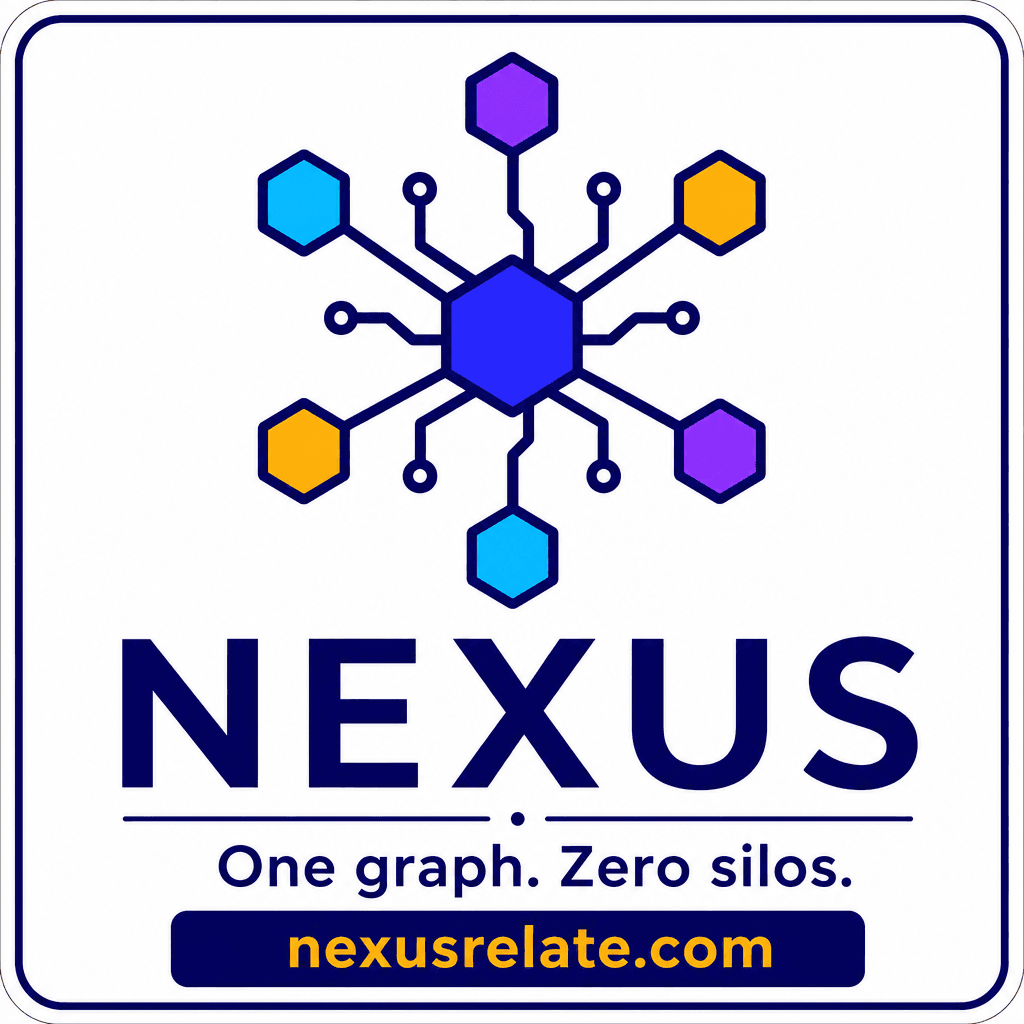 Nexus sticker — one graph, zero silos